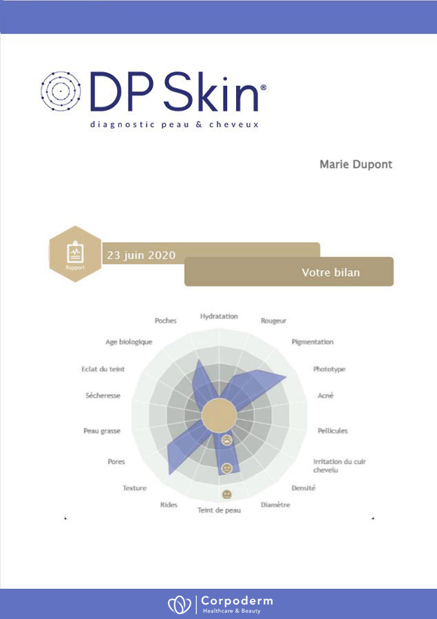 DP Skin Report Edition
